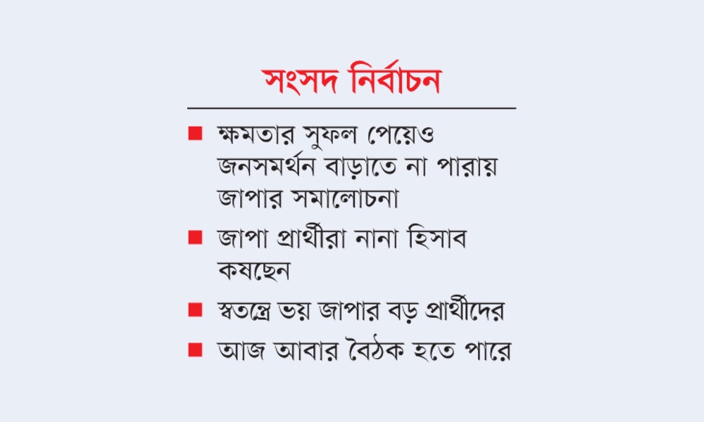 অজনপ্রিয় প্রার্থীদের আসন ছাড়ে রাজি নয় আ. লীগ