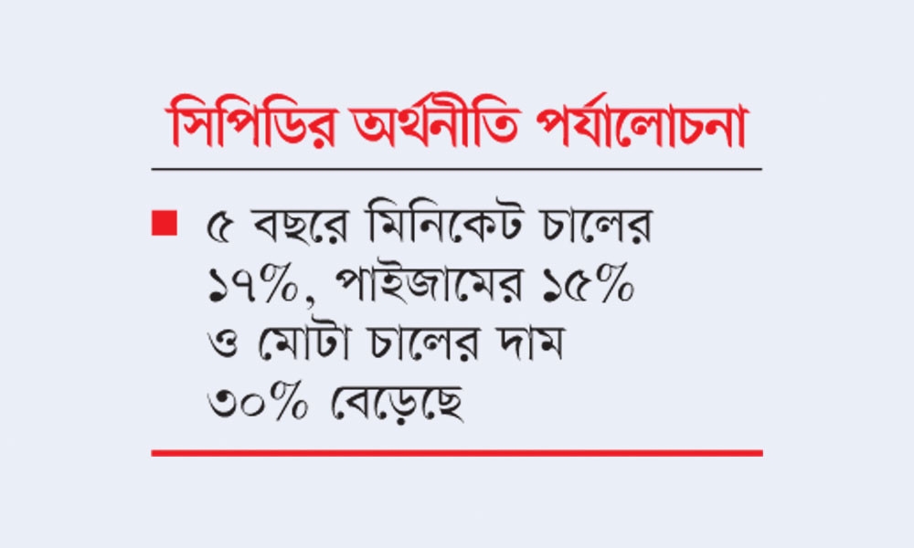 নিত্যপণ্য বিলাসবহুল পণ্যে পরিণত হয়েছে